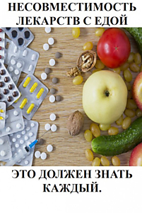 Несовместимость лекарств с едой
